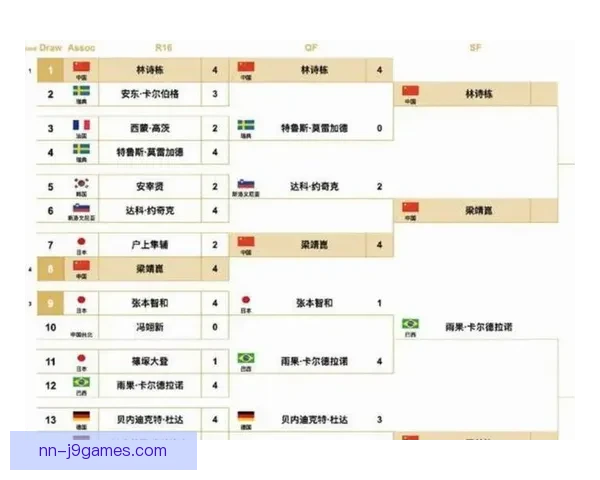 2026世界杯全新比赛规则发布 宣传短片揭示革新赛制与激烈竞技新篇章