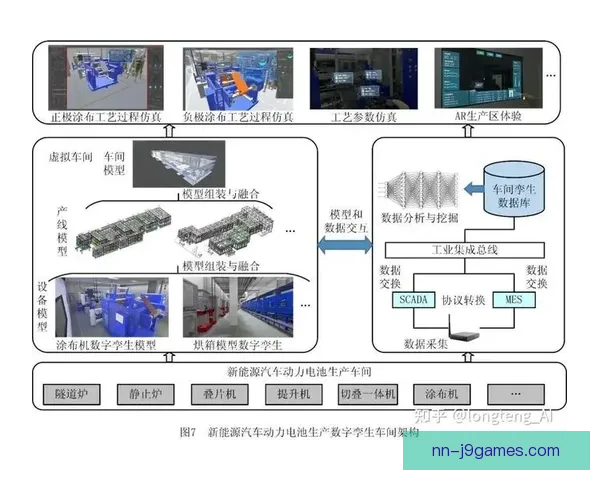 世界杯防守体系稳定性分析与评估模型构建及其实际应用研究 世界杯防守体系稳定性分析与评估模型构建及其实际应用研究